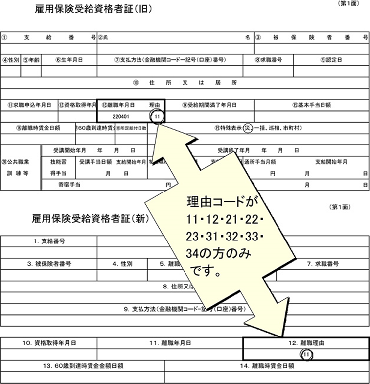 雇用保険受給資格者証（旧）