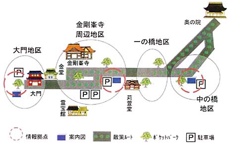 福祉のまちづくり計画の全体構想イメージ図